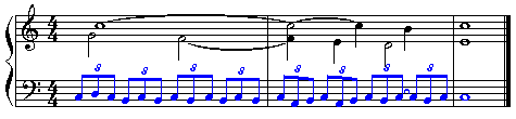 Pedal-figurat