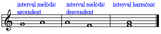 Interval