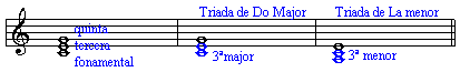 Triada2