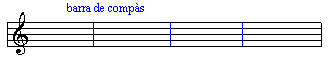 Barra-de-compás