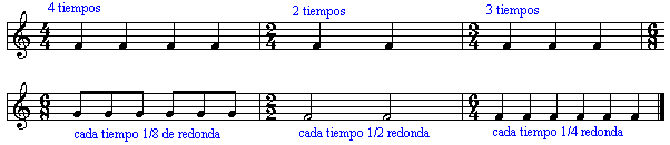 Compás3