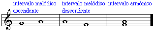 Intervalo