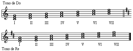 Triada1