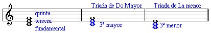 Triada2