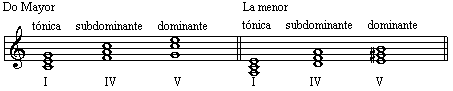 Triada4