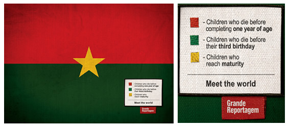 burkina