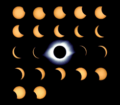 Eclipsi solar Eclipsi solar