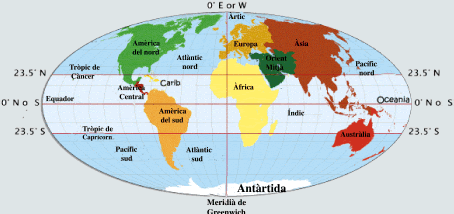 Coordenades geogràfiques Coordenades geogràfiques