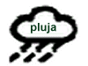 pluja