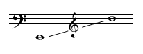 extensió trombó tenor