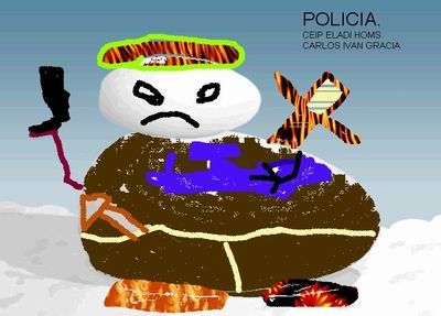 Policia