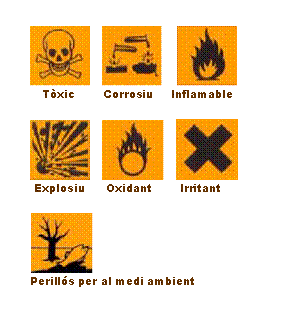 símbols