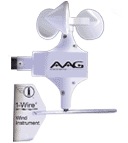 anemometre