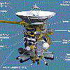 Cassini & Huygens