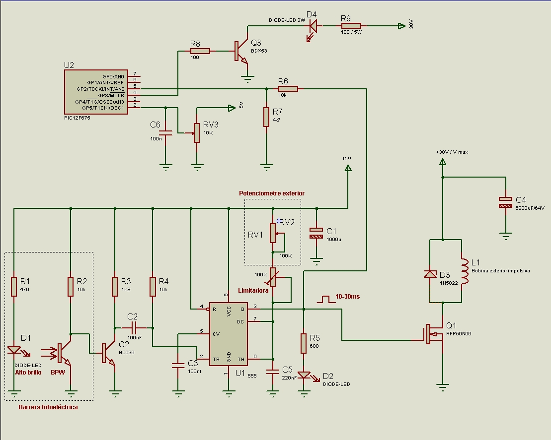 esquema_control_eca.jpg