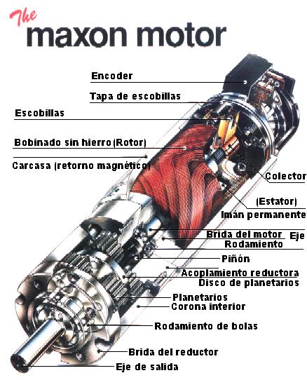 Motor Maxon de corriente continua.