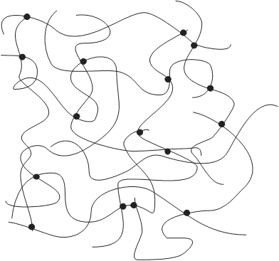 esquema d'un plàstic elastòmer esquema d'un plàstic elastòmer
