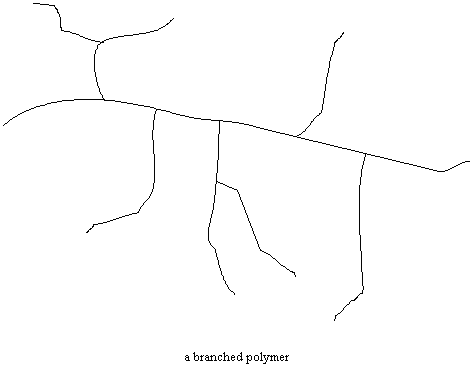 esquema d'un plàstic termoplàstic esquema d'un plàstic termoplàstic