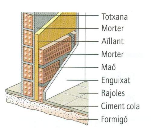 façana