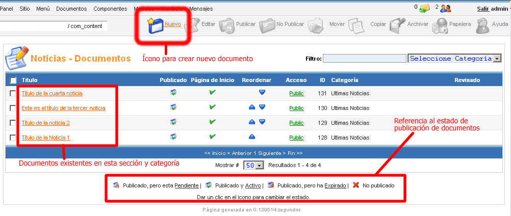 crear nuevo elemento de contenidos desde el administrador