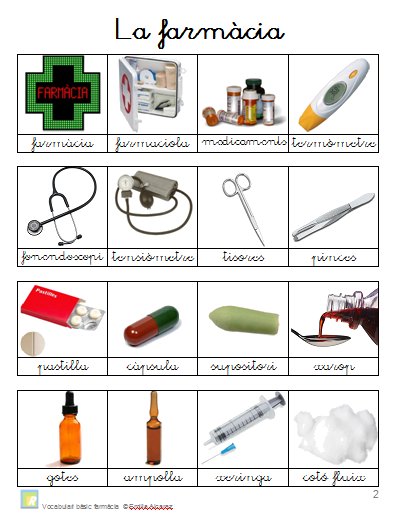 Vocabulari Farmàcia