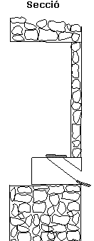 Secci�. Dibuix (M.Sancho)