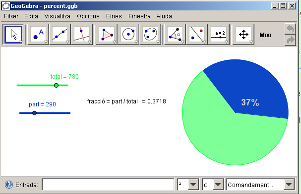 resultat estàtic