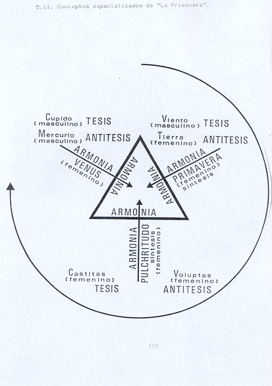 primadia.jpg (7723 bytes)