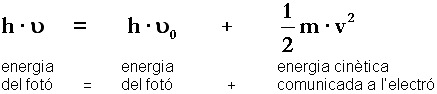 efecte fotoel&egrave;ctric