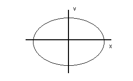 diagrama.gif (1681 bytes)