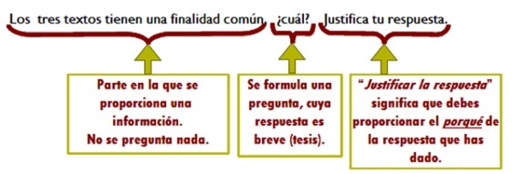 Ejemplo de pregunta