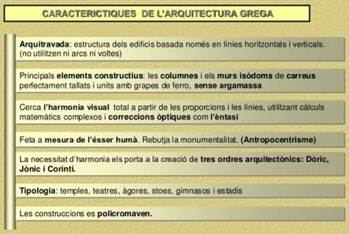 Arquitectura