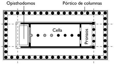 planta1