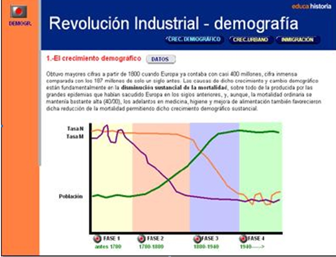 GRAFICA