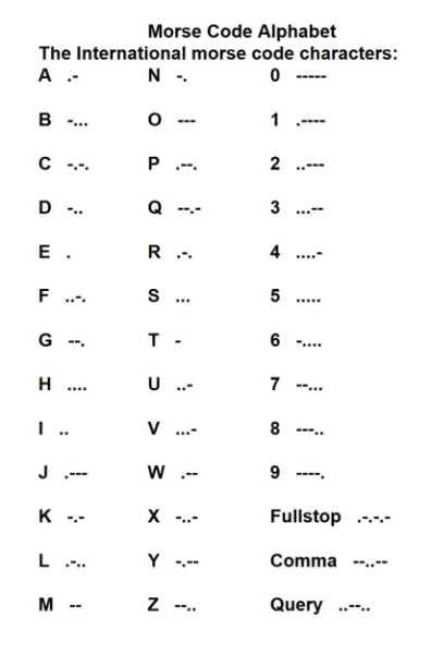 morse-code