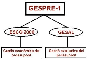 gespre1.jpg (14380 bytes)