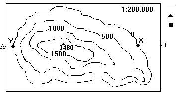 mapa-nivells1.gif