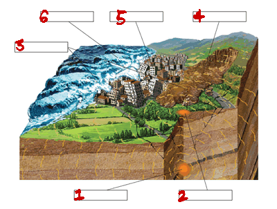 parts-terratremol.gif