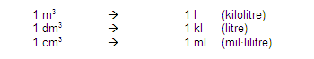 unitats-vol-capac-dolent1.gif