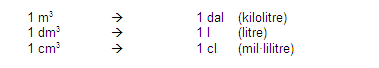 unitats-vol-capac-dolent2.gif