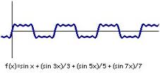 ona-harmonics.jpg