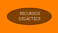 recursos xtec.es