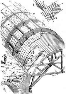 Boveda romana segons Viollet le Duc.