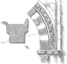 Detall peça. Diccionaire raisonié de l'architecture francaise du XIe au XVe siècle. Eugène Viollet-le-Duc.