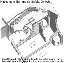 El Barranc de Gàfols, Ginestar. Joan Sanmartí, Maria carme Belarte,Joan Santacana, David Asensio i Jaume Noguera. Publicat a la col·lecció Ilercavonia