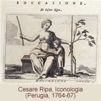 Unitats Didàctiques propossades. Educazione. Cesare Ripa.