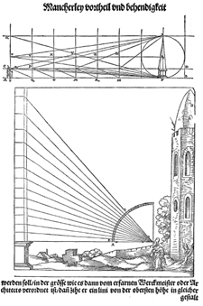 Mesurant alçades. Arzt walter Ryff (Rivius). 1548.