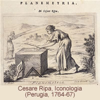 Planimetria. Cesare Ripa.