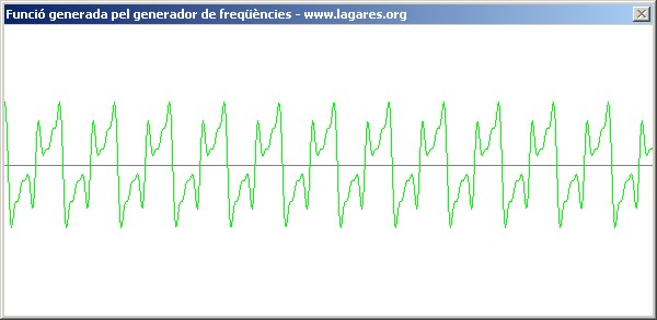 Un so en imatges