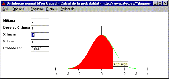 Pantalla del programa: Distribució d'en Gauss